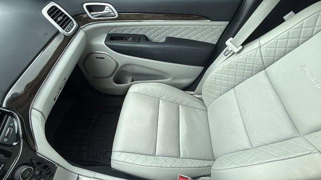 2020 Jeep Grand Cherokee Summit